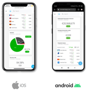 Visuel ios vs android