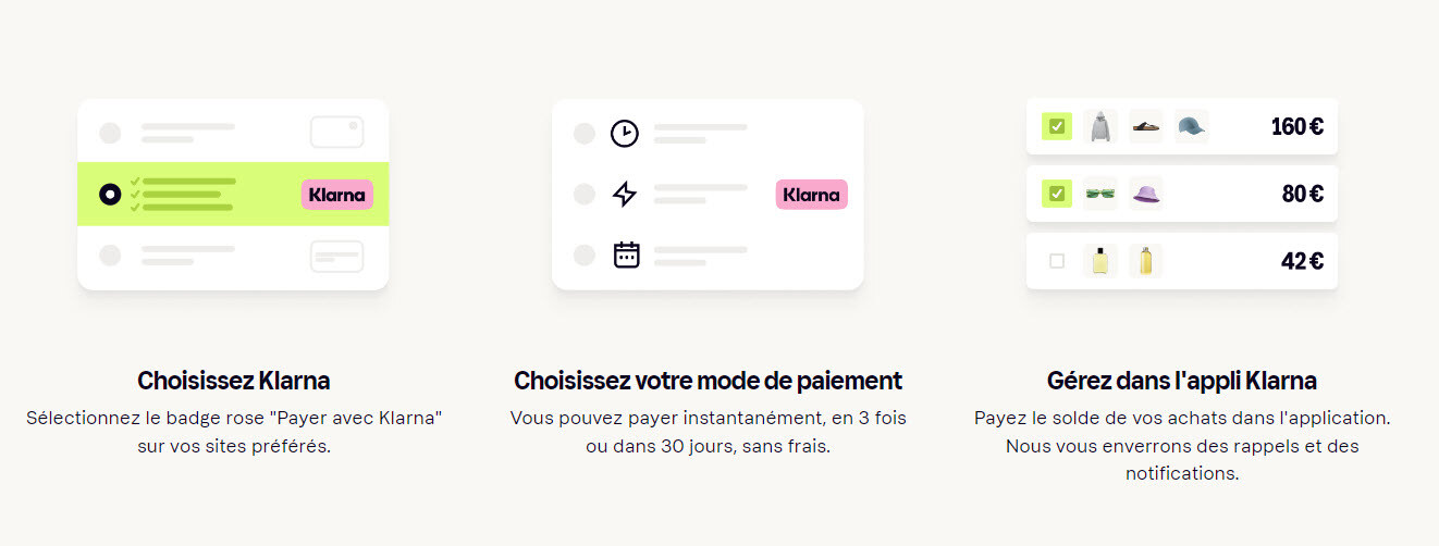 Comment Klarna fonctionne