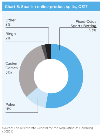 deutsche online casino mit paypal real money online casino with free spins