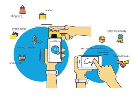 remote payment